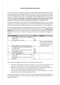 Domain Fresh Registration Analysis Report This Has a Reference to The