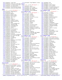 Lista Albmus-Titulos Por Interprete