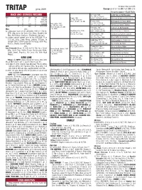 Race and (Stakes) Record A.P