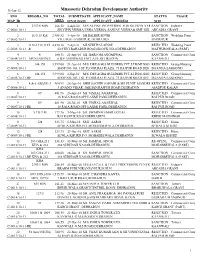 Maps Submitted in the Year 2010-11