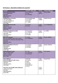 GP Practices – Mansfield & Ashfield