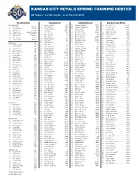 Kansas City Royals Spring Training Roster