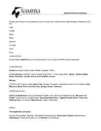Please Use This Document to Determine Which Division Your NAN-Entered Model Belongs