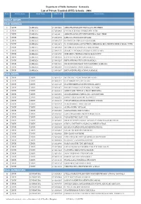 Karnataka List of Private Unaided (RTE) Schools - 2016 Sl.No