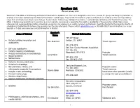 Speakers List Revised January 2018