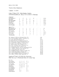 Belle Vue 1959