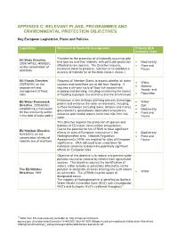Relevant Plans, Programmes and Environmental Protection Objectives
