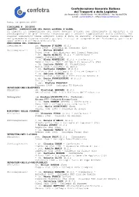 Composizione Del Governo D'alema (Circ. Conf.Le 20/2000)