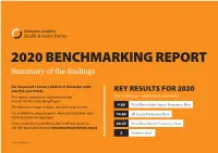 2020 BENCHMARKING REPORT Summary of the Findings