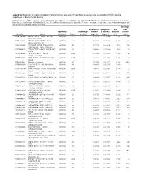 USGS Open-File Report 2009-1269, Appendix 2