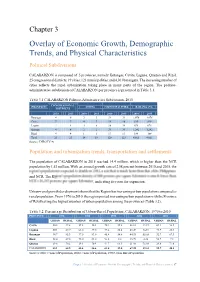 Overlay of Economic Growth, Demographic Trends, and Physical Characteristics
