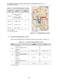 Table 3.3.2 List of Prioritized Route / Section