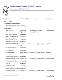 Information and Report Services School Accountability Status For