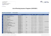 List of Running Issuance Programs (03/09/2021)