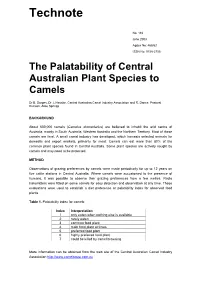 Palatability of Plants to Camels (DBIRD NT)
