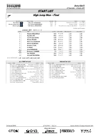 START LIST High Jump Men - Final
