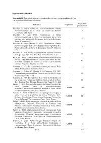 Supplementary Material Appendix S1. Sources of Selected Vegetation Plots to Carry out the Synthesis of Carici Caryophylleae-Geni