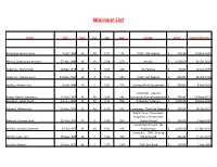 Warrant List