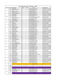First Year Hostel Allocation 2021-Final