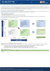 IIFL MULTICAP PMS (Portfolio Management Service) All Data Are As on July 31, 2021 and Denominated in INR