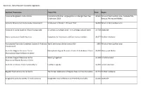 Grants SA - Minor Round 4 Successful Applicants