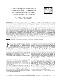 Canopy Rainfall Interception Measured Over 10 Years in a Coastal Plain Loblolly Pine