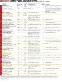 Crain's List: Largest Family
