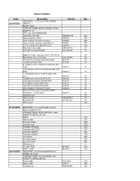 HEALTH-ANNEX 5 Code Description Part-No. Qty. 02-05-00001
