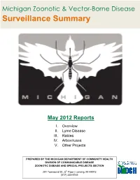 Surveillance Summary