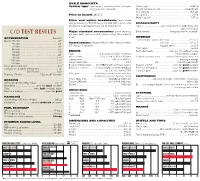 C/D TEST RESULTS Windows, Seats, and Locks; A/C; Cruise Control; Tilting Steering ACCELERATION Seconds Wheel INTERIOR Zero to 30 Mph