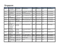 Direct Settlement Network Report