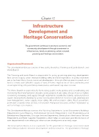 Infrastructure Development and Heritage Conservation