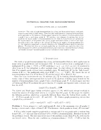 Extremal Numbers of Graph Homomorphisms