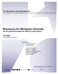 WDN Prac Guide 1.Pdf (522.0Kb)