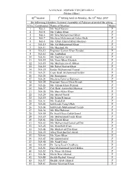 S.No. Contituency Name of Member Status 1 NA-3 Mr
