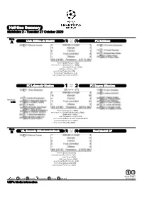 Half-Time Summary Matchday 2 - Tuesday 27 October 2020