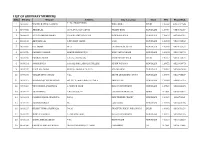 LIST of ORDINARY MEMBERS S.No