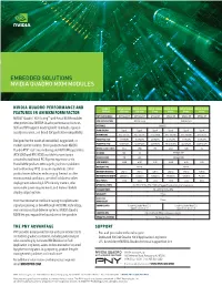Embedded Solutions Nvidia Quadro Mxm Modules