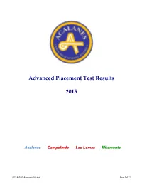 Advanced Placement Test Results 2015