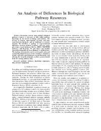 An Analysis of Differences in Biological Pathway Resources