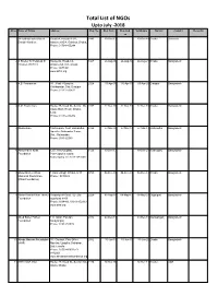 Total List of Ngos Upto July -2018 Sl.No Name of Ngos Address Reg
