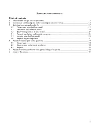 Table of Contents 1 Experimental Design: Species Presented