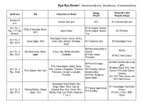 Bye Bye Birdie! - Characters/Scene, Sets/Scene, Characters/Song