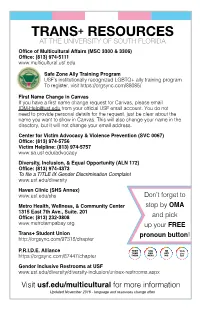 Trans+ Resources