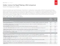 Adobe® Connect™ for Rapid Training: LMS Comparison Transfer Knowledge Easily and Rapidly