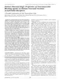 Distinct Pharmacologic Properties of Neuromuscular Blocking Agents On