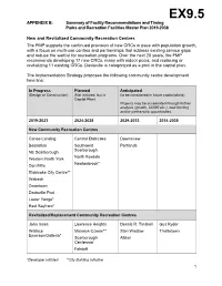 Implementation Strategy for the Parks and Recreation Facilities Master
