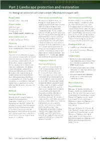 Technical Highlights: Research Projects 2010-11 Part 2
