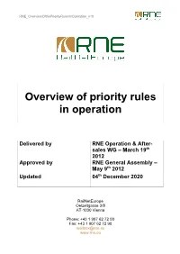 Overview of Priority Rules in Operation