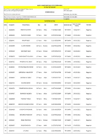 RT-PCR-19-06-2021- Negative (1).Xlsx